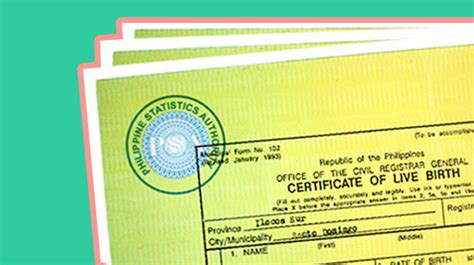 Birth Certificate Late Registration: A Step.